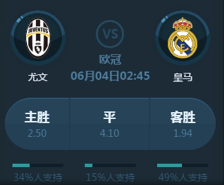 中場核心表